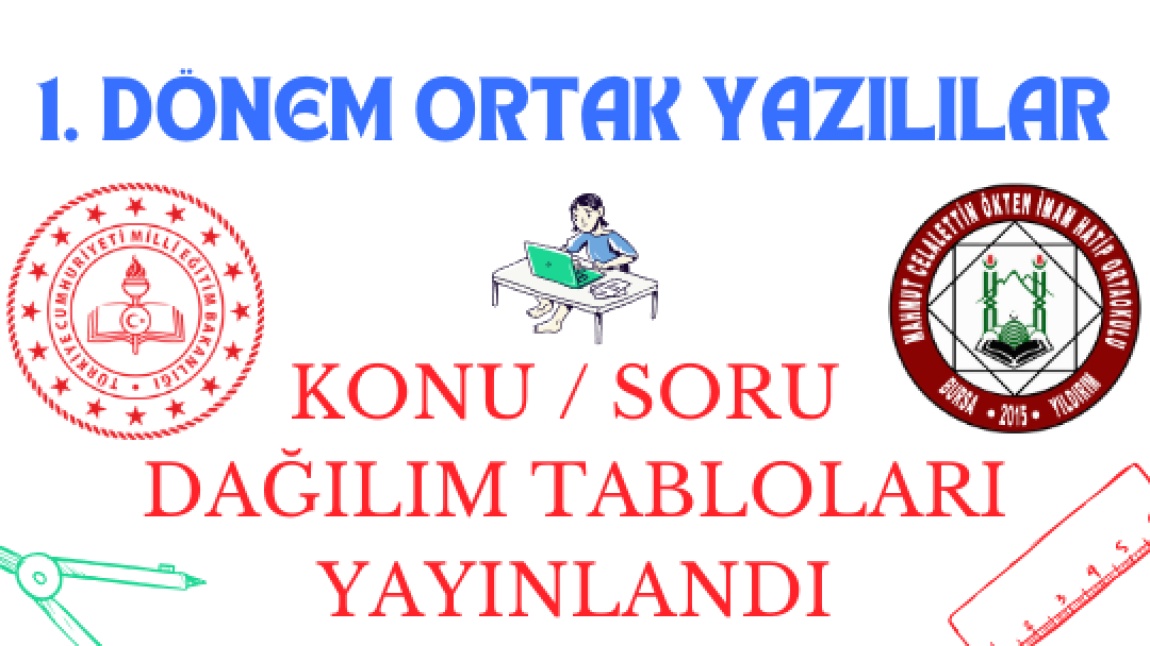 İl Geneli Konu Soru Dağılım Tabloları